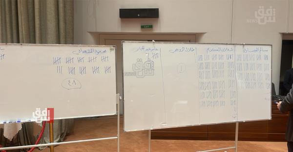 伊拉克议会在第二次投票前就新议长问题陷入僵局